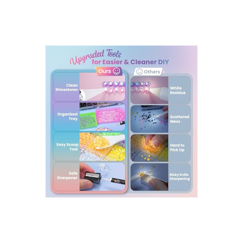 35,000 Pcs Multicolor Flatback Rhinestones Bedazzling Kit
