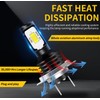 Jienarso Compatible for Honda CBR1000RR CBR600RR fog light Bulbs,(Years: 2003-2016)