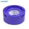 LTWHOME HEPA Vacuum Filter & Pre-Filter Kit Replacement for Dyson