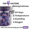 Smell Proof Container (500ml - 1 Oz), Mushroom Stash Jar