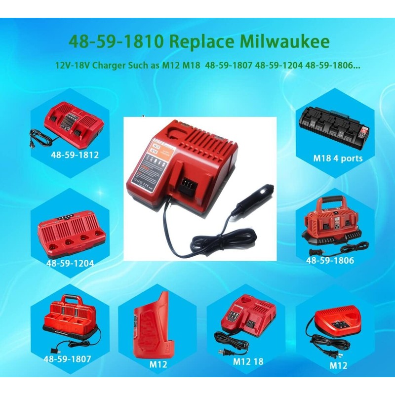 Cargador de batería multivoltaje M12 y M18