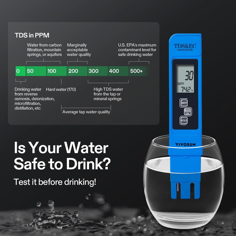 VIVOSUN Digital pH and TDS Meter Kits, 0.01pH High Accuracy