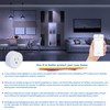 Wi-Fi Plug with Alexa/Google Home/Smart Life, Smart Home Hub, Timer,