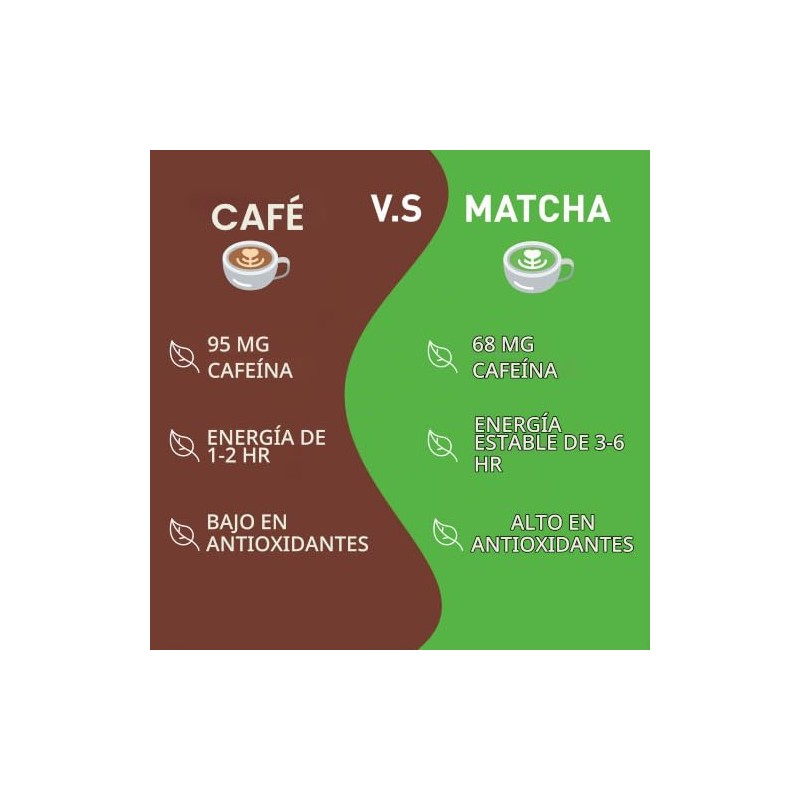 Aiya Matcha Ceremonial Orgánica (30 g)