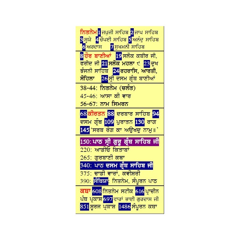 SewaStore.com ਗੁਰਬਾਣੀ ਪਲੇਅਰ | Gurbani Player with 2100 hours of