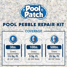 Pool Patch Pool Pebble Repair Kit, 10-Pound, Tahoe Blue Regular