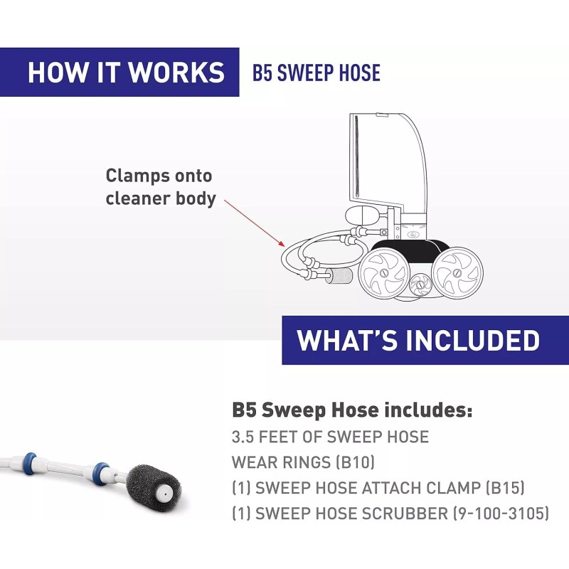 Polaris B5 Sweep Hose Complete Replacement for Pressure-Side Pool Cleaner