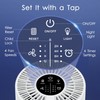 MOOKA Home HEPA Air Purifier True HEPA H13 Filter System