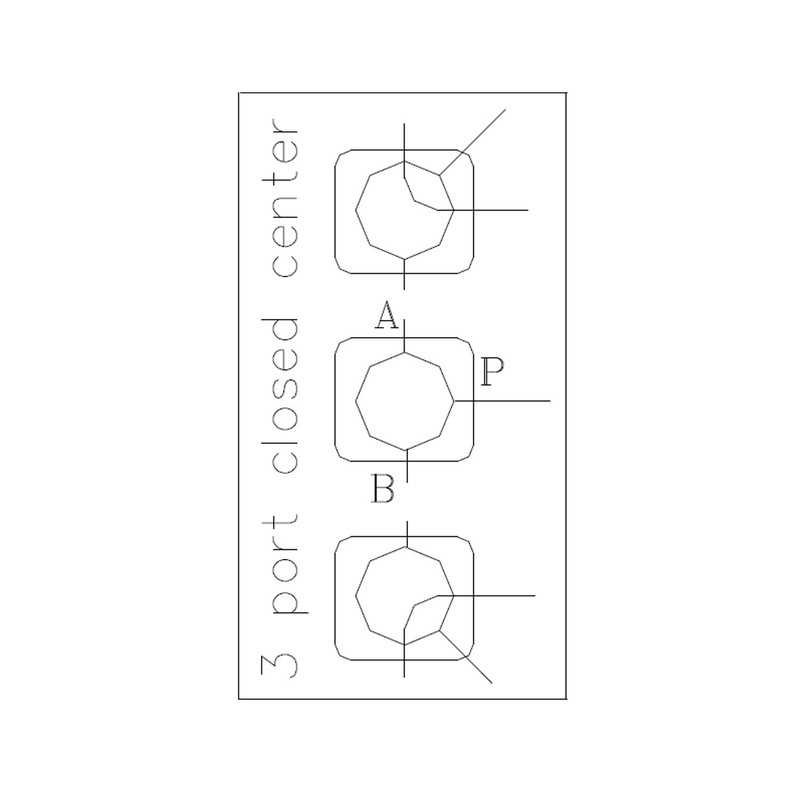 Hydraulic Rotary Diverter Valve, 3 Way, Closed Center, 16 GPM,