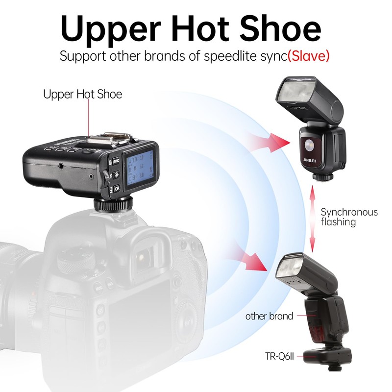 JINBEI TR-Q6II TTL Wireless Flash Trigger Transmitter, 2.4G 1/8000s HSS