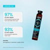 Hask Argan Oil Repairing Shine Hair Oil 5/8 oz