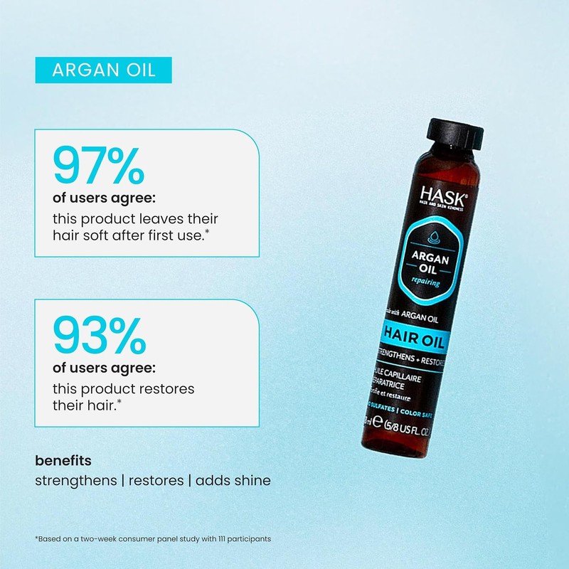 Hask Argan Oil Repairing Shine Hair Oil 5/8 oz