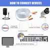 SLLEA 150ft White Video and Power BNC Cable Replacement for