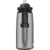 Camelbak Eddy+ 32Oz, Filtered By Lifestraw, Charcoal