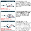 DAIWA Bass Lure 23 Stews Crank 200 Monster Chart