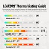 LEAKDRY Waterproof Merino Wool Touchscreen Gloves,3-Layer Thermal Winter Gloves,Windproof &