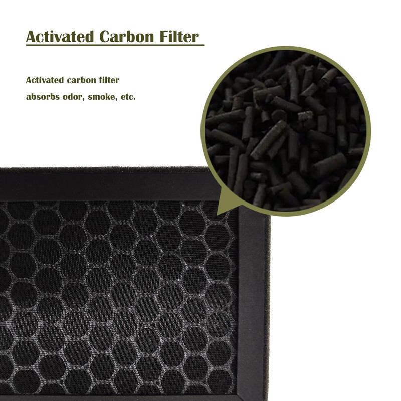 T500 Replacement Filter for Alen T500 TF60 Air Purifier, Include