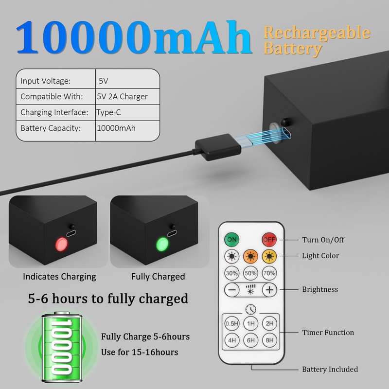 Coinmit Battery Operated Picture Light15.5Inch with Remote,10000mAh Rechargeable Wireless Picture