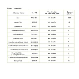Azelaic Acid 12% Serum-Cream | Azelaic Acid Serum with 12%, Vitamin C & Salicylic Acid for Face Care | Balances Skin Tone, Smoothing Skin and Blemish, Clears Pores | 20 g/0.7 oz, 2pc