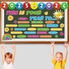 Welcome Back to School Bulletin Board Decorations This is Your