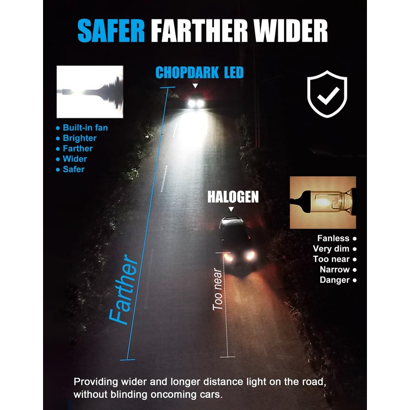 CHOPDARK H11B LED Bulbs H9B H8B Fog Lamp 50W 20000Lm