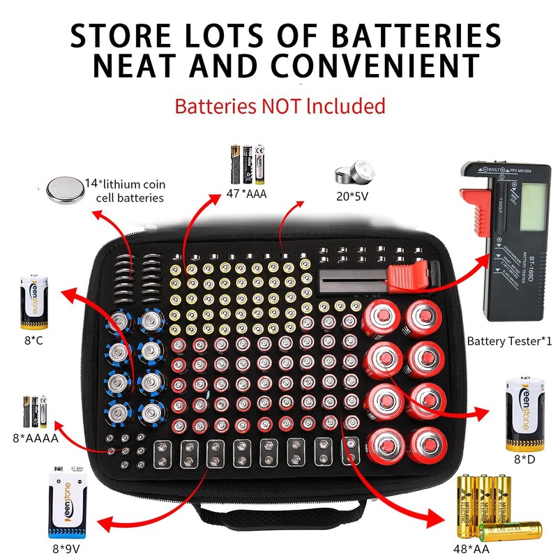 ShellKingdom Battery Organizer Storage Case with Tester, Battery Vault Case