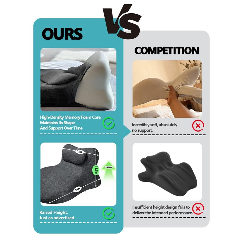 Modiee Pillow Ergonomic Wedge Pillow for Back Support, 27° Angled