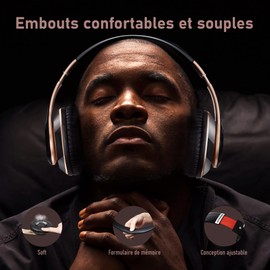 Lankey Sound Wireless Bluetooth Headphones, Over Ear Headphones with 6 Equalizer Modes, Wireless Headphones 65 Hours with Built-in HD Microphone, FM, SD/TF for Outdoor, Transport