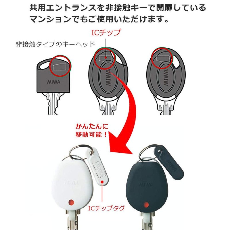 Miwalock Miwa ChecKEY2 Prevents Forgetting to Close Keys, White