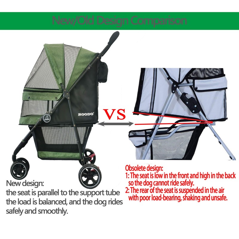 ROODO 3 Wheel Pet Stroller Best Lightweight Foldable Compact Portable