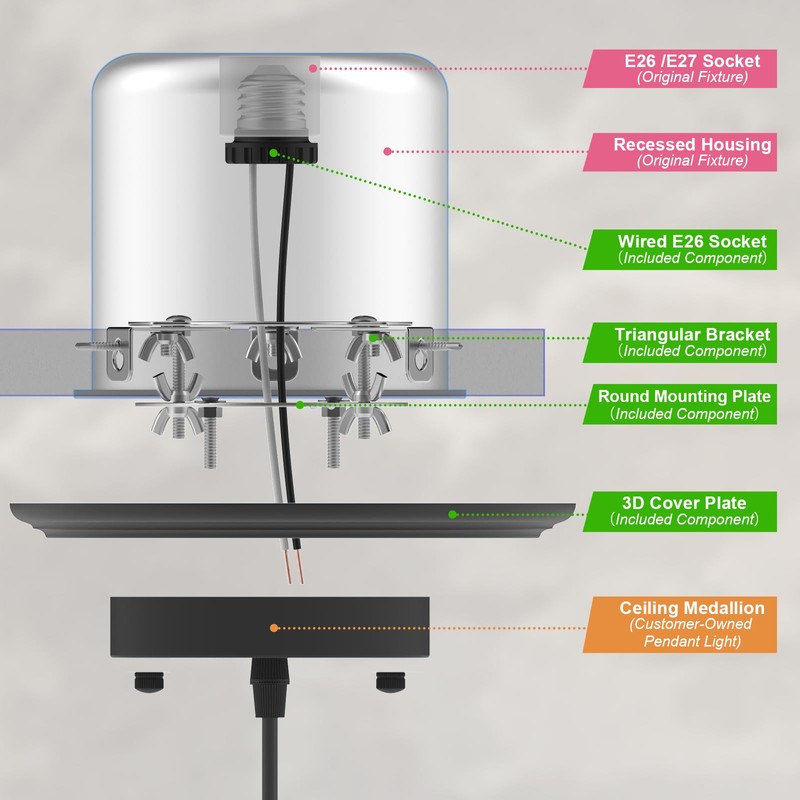 AKEETO 5 & 6 Inch Recessed Can Light Conversion Kit,