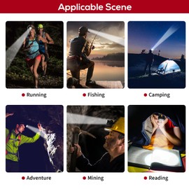 Rechargeable LED Cap Mining Lamp for Hard Hat Helmet, Waterproof Explosion-Proof Miner Headlight Flashlight for Outdoor Work, Tunnel, Coal Mine, Hunting, Fishing, Camping, Caving, Construction