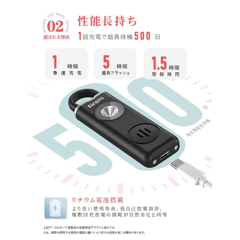 Kanomi Security Buzzer (New Upgraded Version Dual Mode Activation), 130