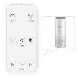 Afloia Remote Control for KILOPRO Air Purifier and Humidifier Combo