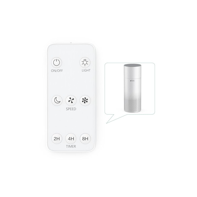 Afloia Remote Control for KILOPRO Air Purifier and Humidifier Combo