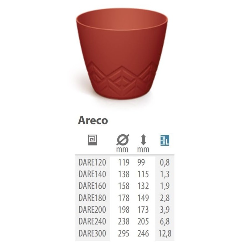 Tymar Flower Pot - Stylish Planter with Modern Pattern, Pack