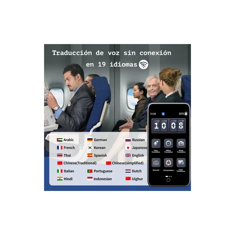 Dispositivo Traductor Instantáneo Con Visualización Táctil