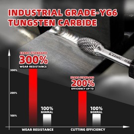 EZARC Tungsten Carbide Rotary Burr Bit, SE-5 Ball Double Cut Carbide Burr 1/4" Shank Die Grinder Cutting Burrs Bit for Metal Working & Sturdy Storage Case