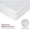 2 Pack Crib Waterproof Mattress Protector | Non-Noisy Super Absorbent
