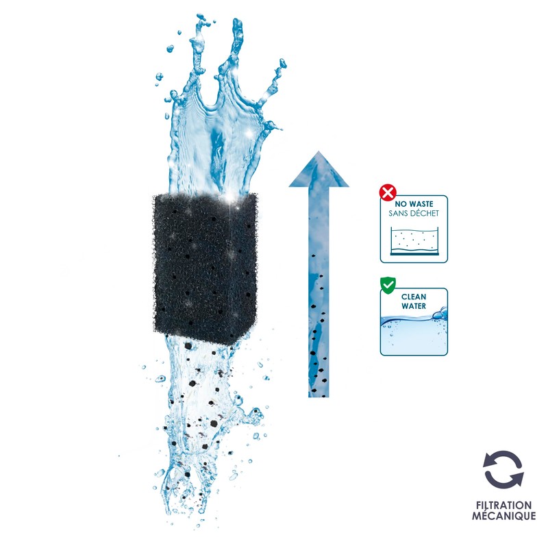 CIANO Aquarium Consumables - Pack of 3 Months S