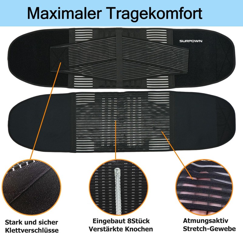 SURPOWN Back Support Belt, Breathable Back Brace Men and Women,
