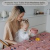 55"x55"Jumbo Thick 4-Layer Baby Splat Mat for Under High Chair,