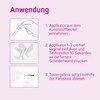 ELANEE Vaginal pH Self Test for Early Detection of Bacterial