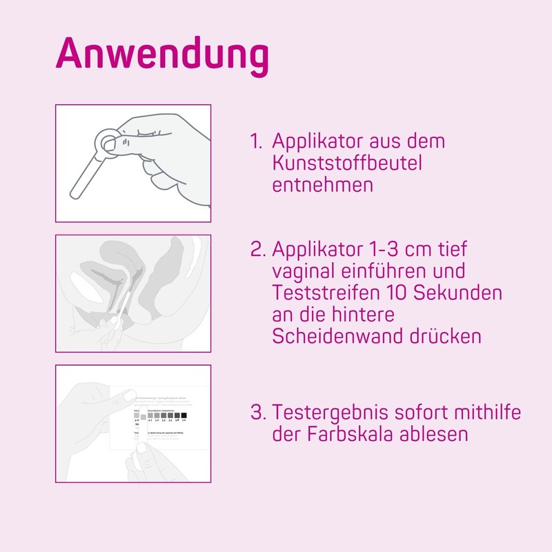 ELANEE Vaginal pH Self Test for Early Detection of Bacterial