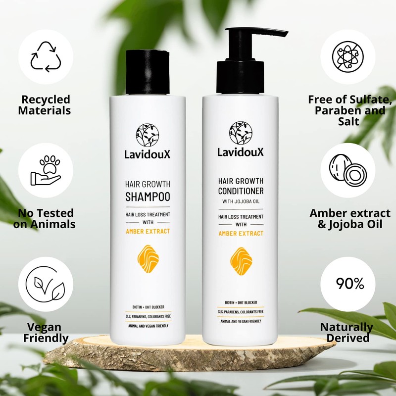 Hair Growth Shampoo and Conditioner Set