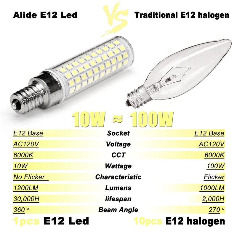 ALIDE E12 10W 6000K LED Candelabra Bulbs 100w Equivalent 1200lm