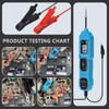 Automotive Circuit Tester,6-24V Power Circuit Probe Tester Kit,Automotive Short Circuit
