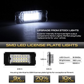 VIPMOTOZ Full LED License Plate Light For Mini Cooper R56 R57 R58 R59 Hardtop Convertible Coupe Roadster - 6000K Diamond White, 2-Pieces Tag Lamp Assembly Replacement