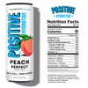 Positive Hydration Electrolyte Beverage - Peach Perfect | Zero Calorie,