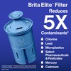 Brita Tahoe Water Filter Pitcher, BPA-Free Water Pitcher, Replaces 1,800